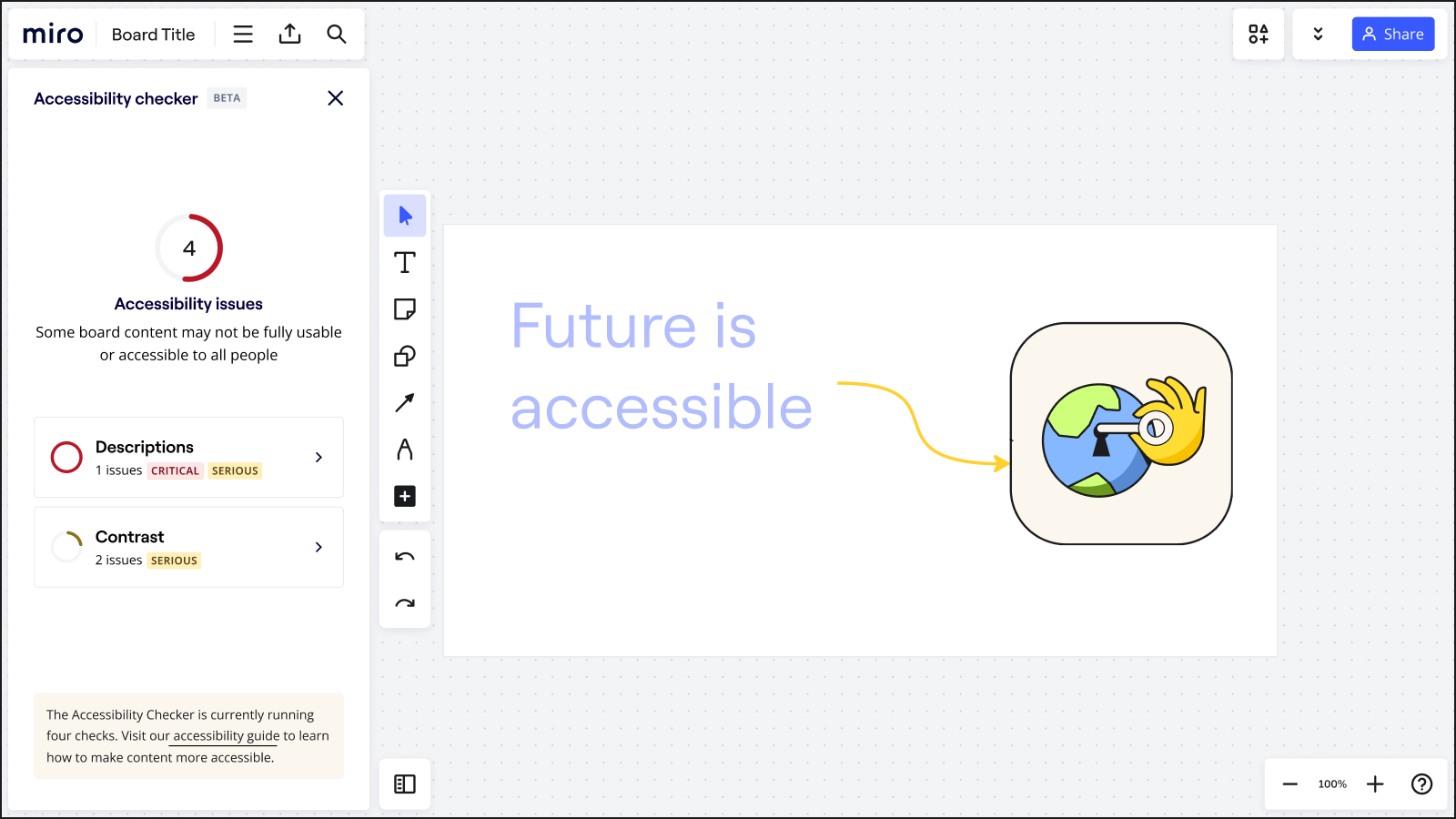 Accessibility checker shows 4 accessibility issues found on the board
