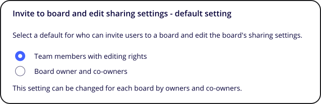 Invitation_to_board_and_edit_sharing_settings.png