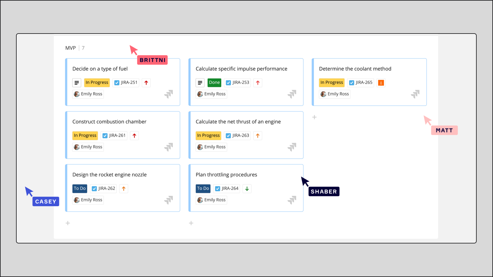 Jira cards in user story mapping