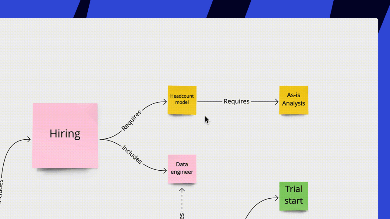 concept_map.gif