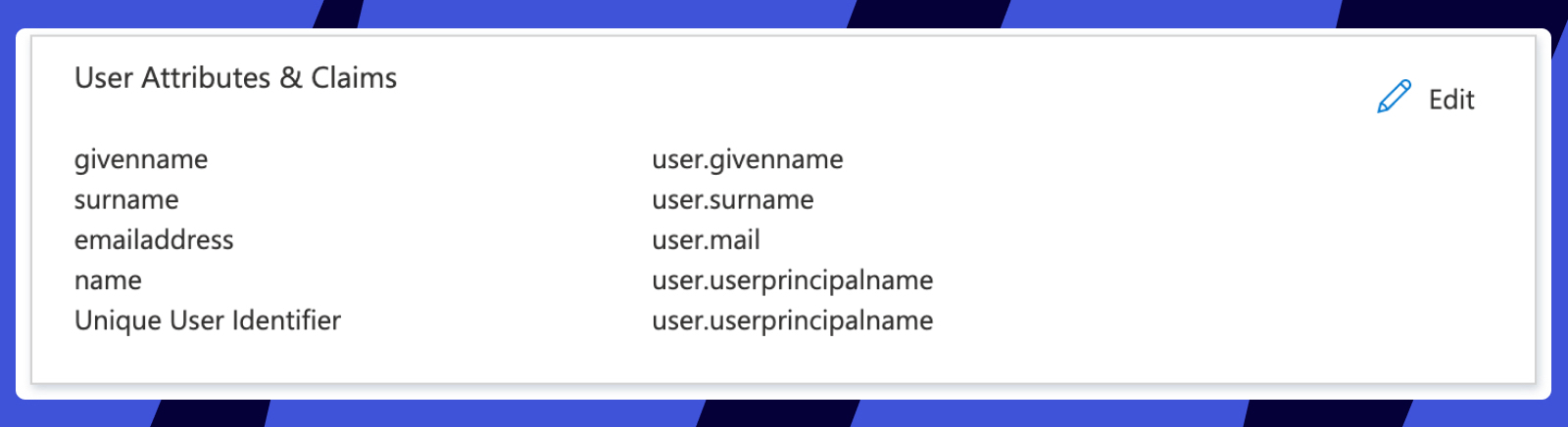 attributes_and_claims.jpg