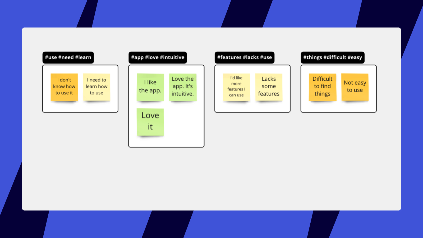 Mots clés regroupés dans des conteneurs.jpg