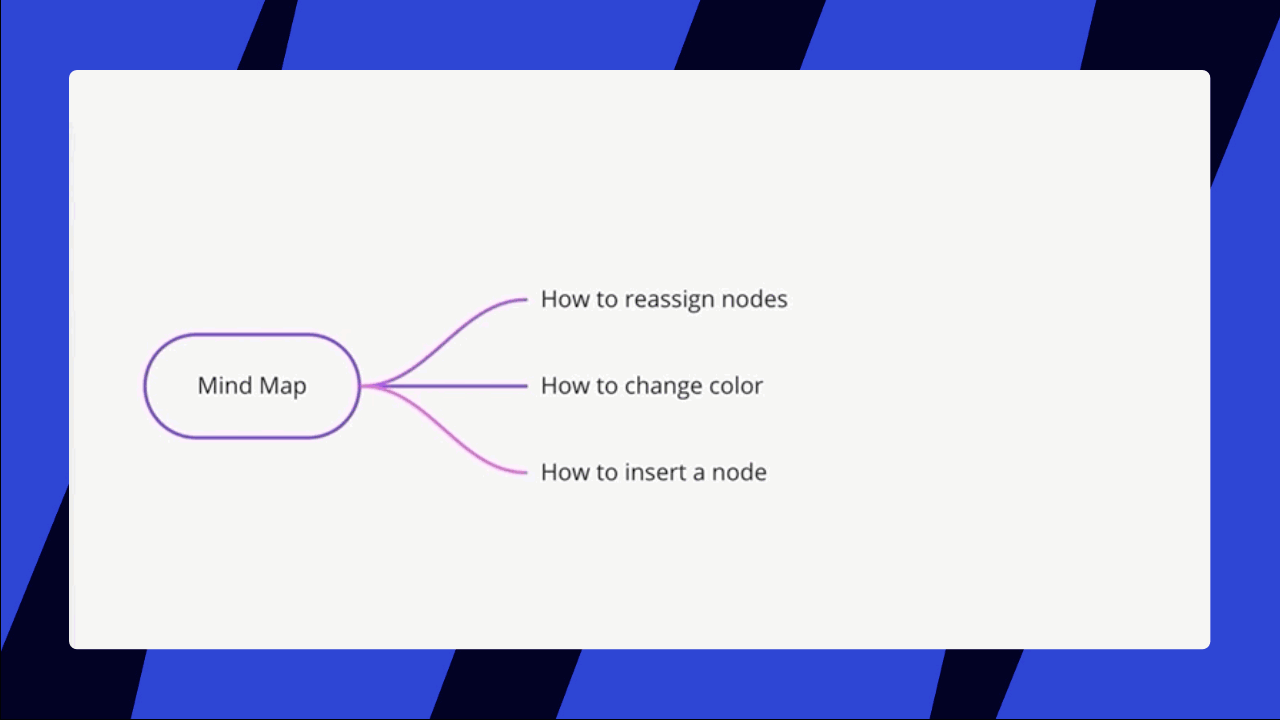 reassign_nodes.gif