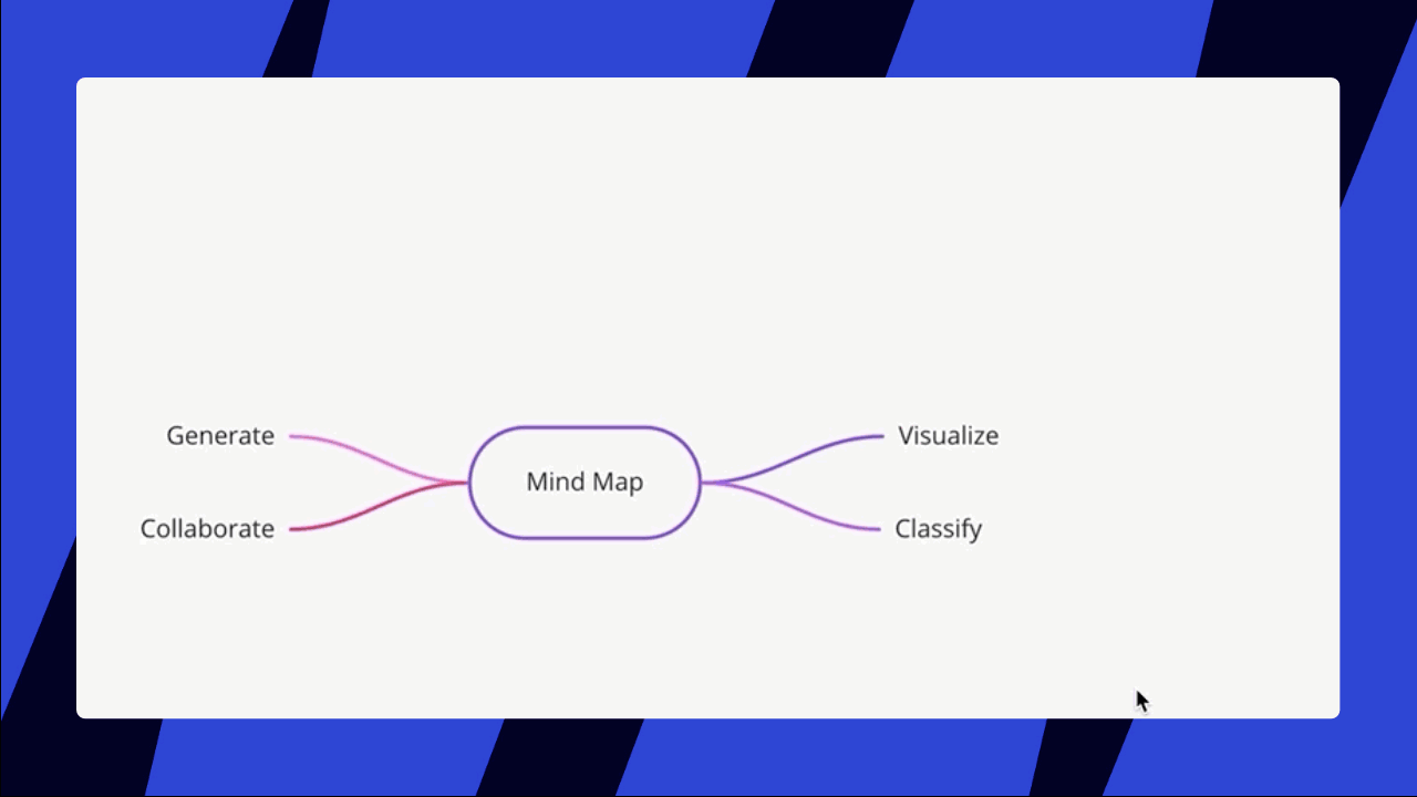 changing_a_node.gif