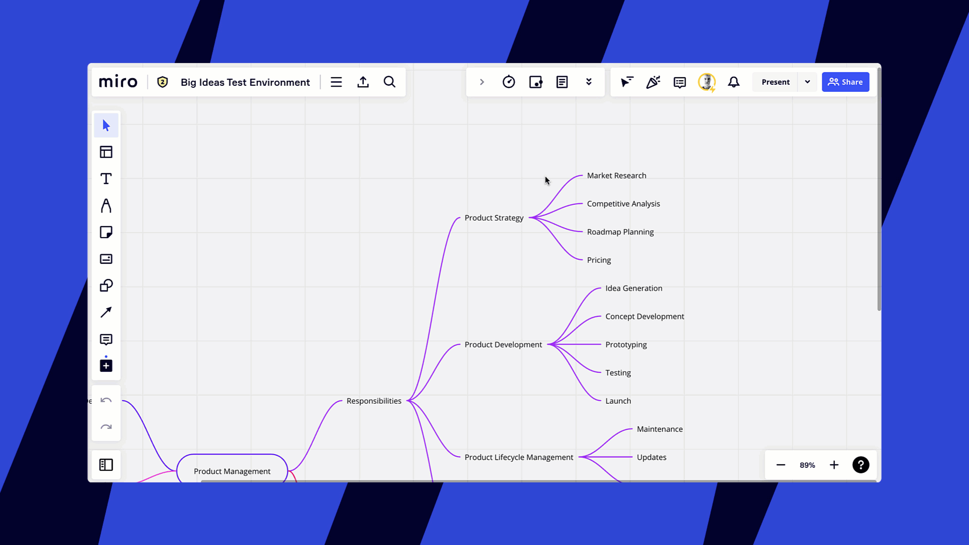 mind_map_changing_node_type.gif