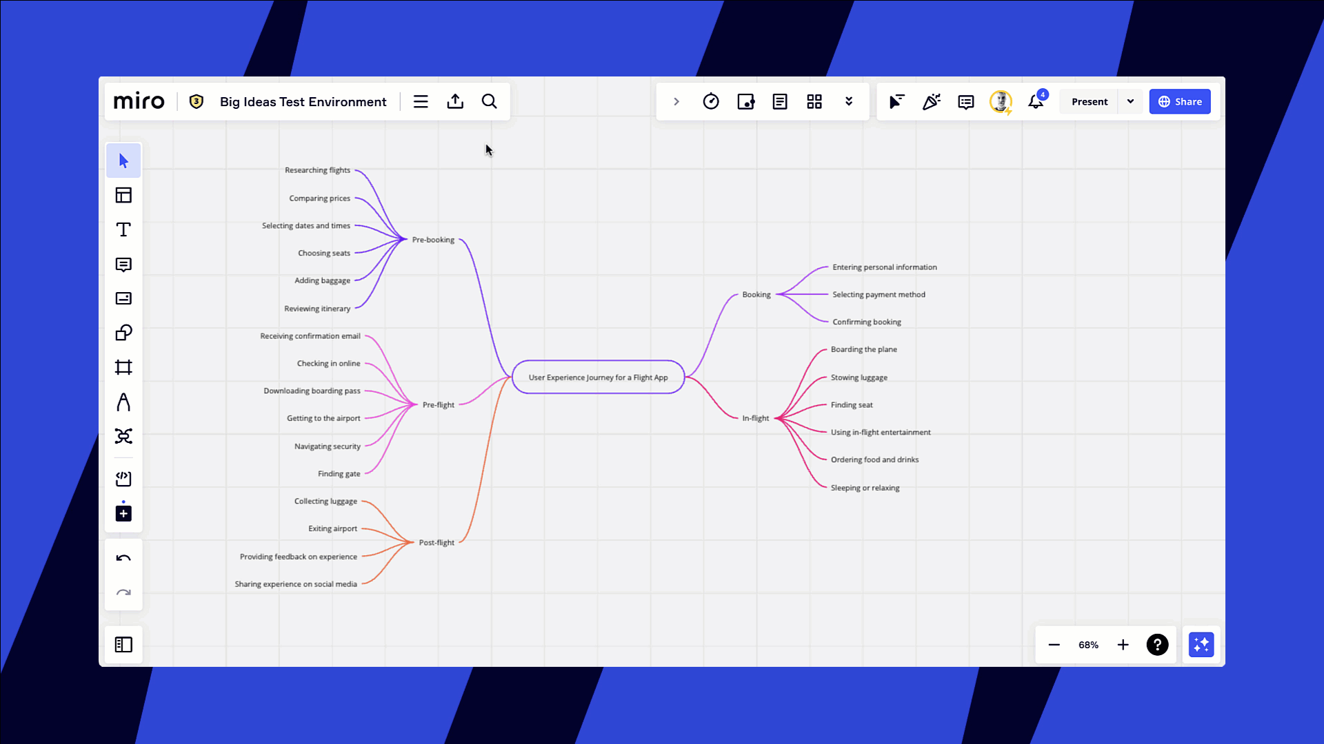 main_menu_mindmap_export_pdf.gif