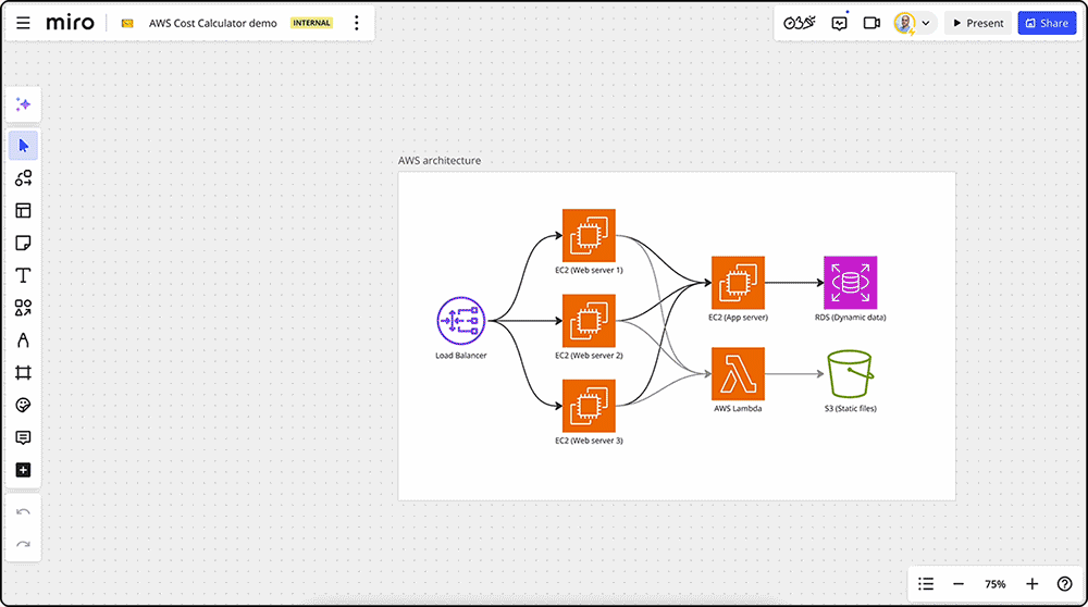 AWS-Cost-Calculator.gif
