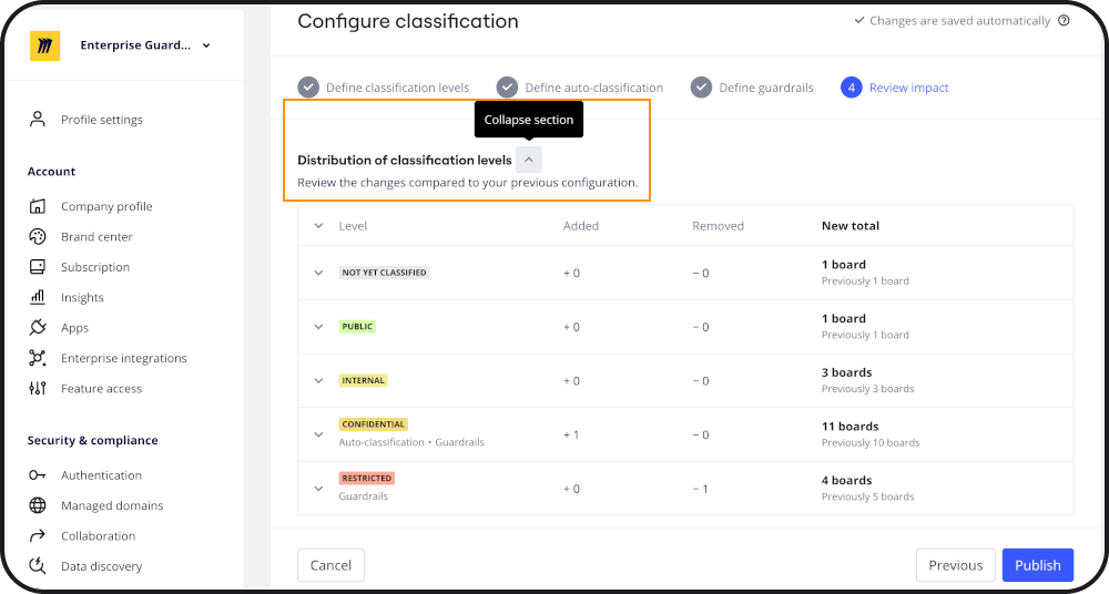 Repliable Répartition de la section des niveaux de classification