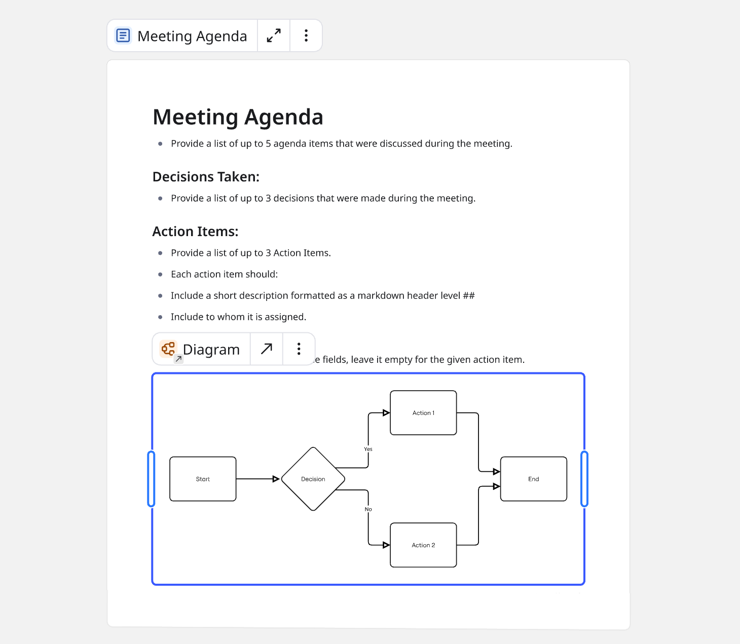 Faire glisser et déposer un Diagramme dans un Document Miro pour créer une copie synchronisée.