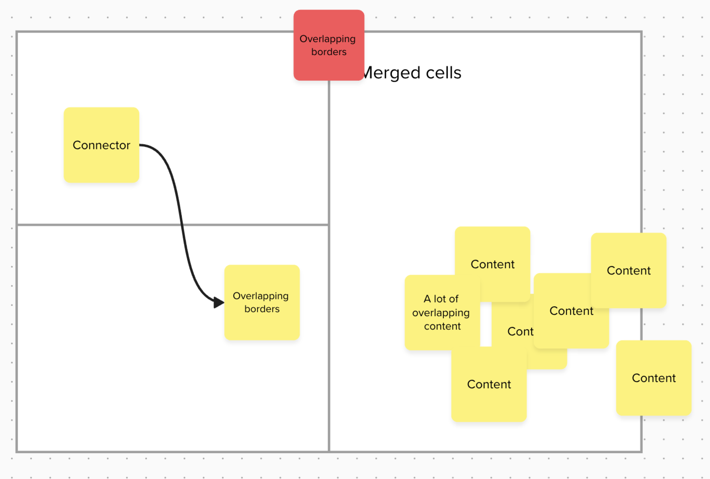 Złożone tabele nie są importowane z wysoką wiernością.