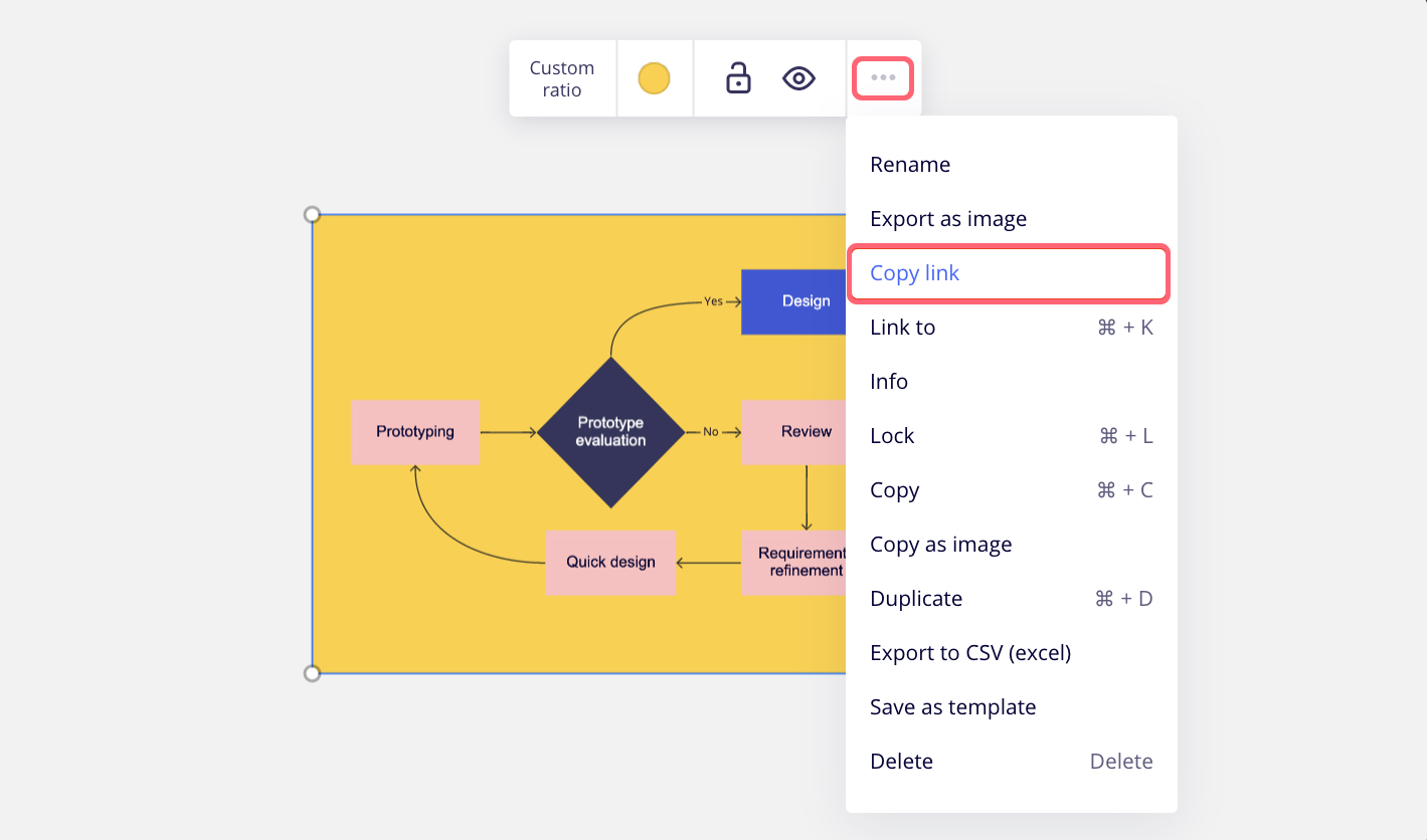 copy link to a frame.png