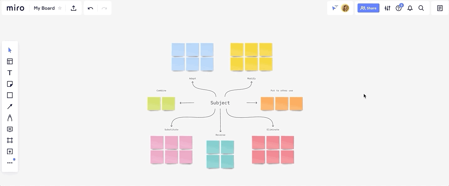 Sharing Boards And Inviting Collaborators Miro Support Help Center