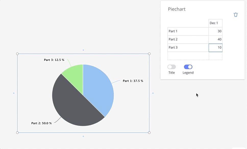 Charts Miro Support Help Center