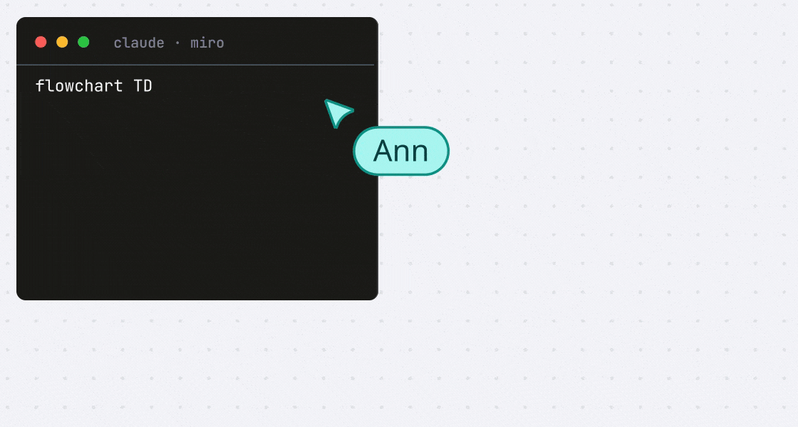 Miro_Mermaid_01_intro_model_2x.gif