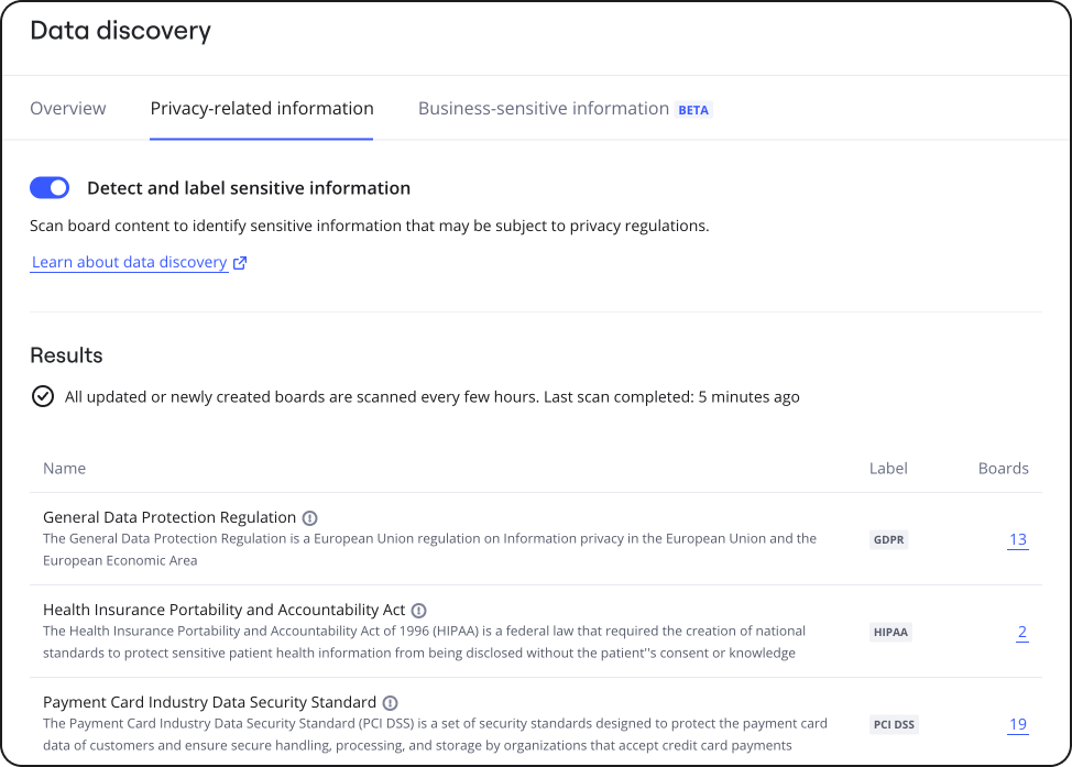 privacy_related_dd.png