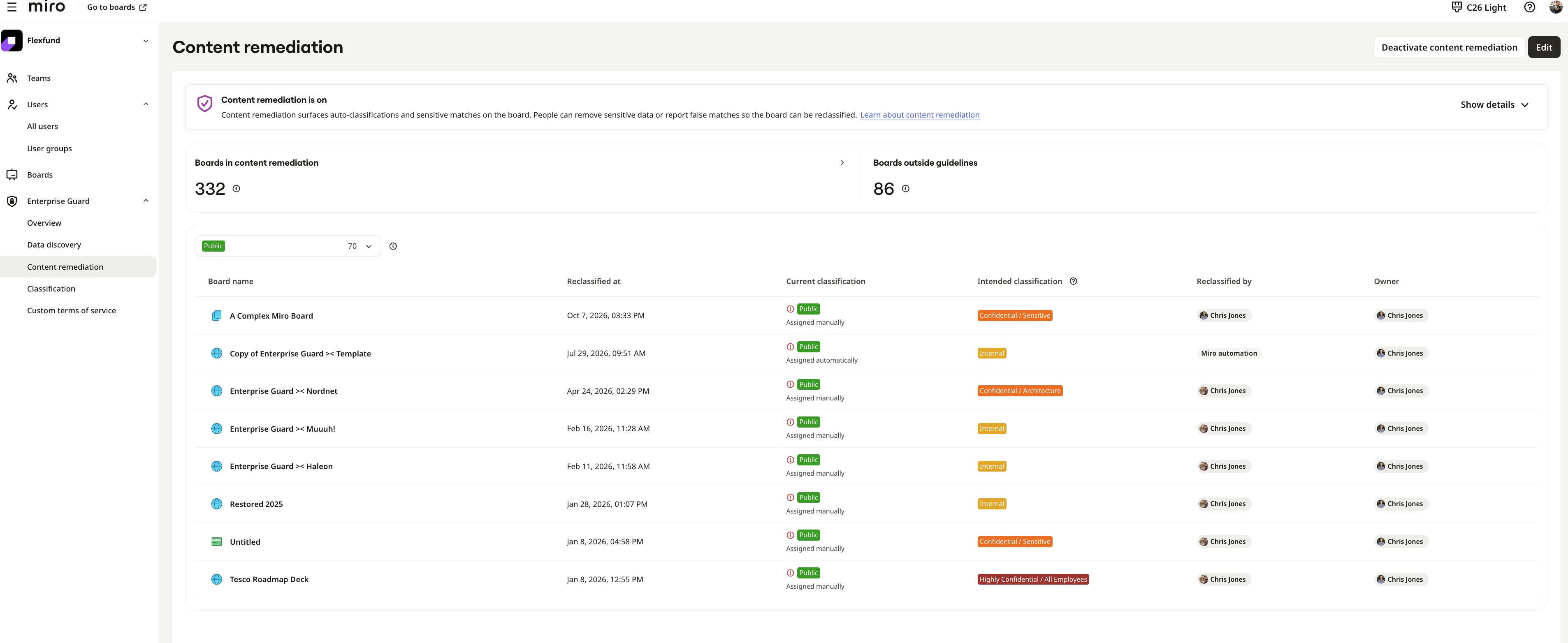 content-remediation-dashboard.png